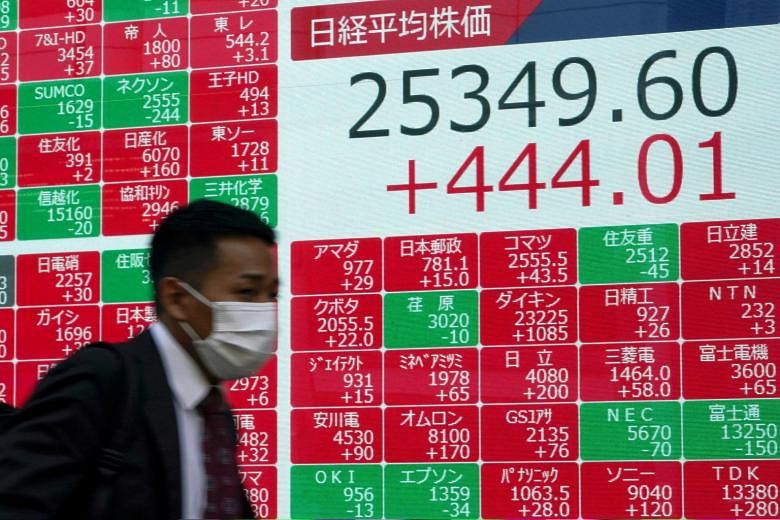 Saham Asia memangkas kenaikan di tengah kehati-hatian tentang taruhan pada vaksin virus corona